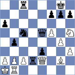 Csonka - Mishra (chess.com INT, 2025)