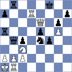 Lewandowski - Korol (chess.com INT, 2025)