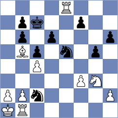 Siskou - Yashvi Jain (FIDE Online Arena INT, 2024)