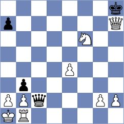 Zhigalko - Martic (chess.com INT, 2024)