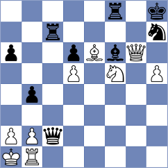 Rozhkov - Rodchenkov (Chess.com INT, 2021)