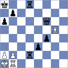 Marcziter - Gyurjinyan (chess.com INT, 2025)