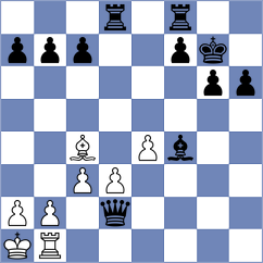 Zhindon Minchala - Zamora Criollo (Chess.com INT, 2020)