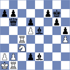 Cherenkov - Loginov (Minsk, 2015)