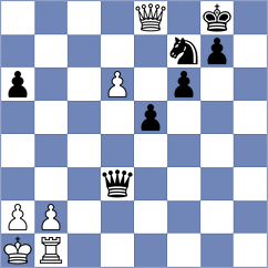 Xiao - Weetik (chess.com INT, 2025)
