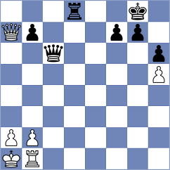 Sanhueza - Wyss (chess.com INT, 2024)