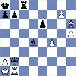 Gazineu Neto - Nguyen Duc Dung (chess.com INT, 2024)