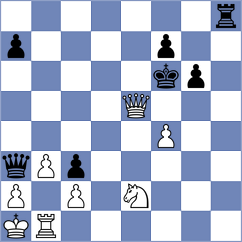 Schippke - Gatineau (Europe Echecs INT, 2020)