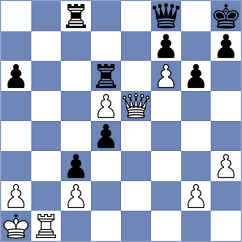 Alexikov - Aldokhin (chess.com INT, 2023)