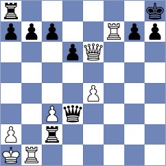 Lopez del Alamo - Christensen (chess.com INT, 2024)