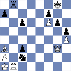 Kobo - Kislov (chess.com INT, 2022)