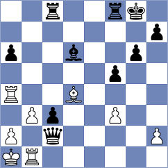 Nguyen Hong Nhung - Eskina (FIDE Online Arena INT, 2024)