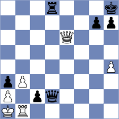 Sethuraman - Silva (chess.com INT, 2024)
