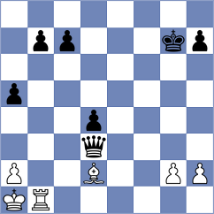 Capablanca - Corzo (Havana, 1901)