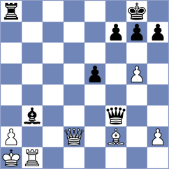 Mangialardo - Davidson (chess.com INT, 2024)