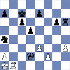 Pein - Arvelo (chess.com INT, 2023)