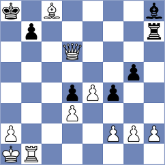 Yue - Nguyen Hong Nhung (chess.com INT, 2025)