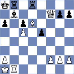 Gabrielian - Saya (chess.com INT, 2025)