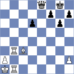 Gharibyan - Ermolaev (Chess.com INT, 2019)