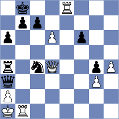 Prohaszka - Hovhanisian (Budapest HUN, 2024)