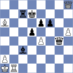 Ibadov - Seletsky (chess.com INT, 2023)