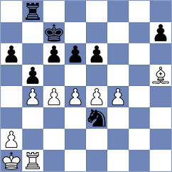 Kukushkin - Churakhina (Nizhnij Novgorod, 2013)