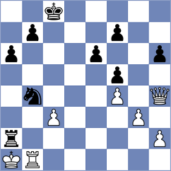 Loewe - Bogenschuetze (Playchess.com INT, 2009)