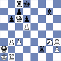 Mirzaei - Ghasemi (Chess.com INT, 2021)