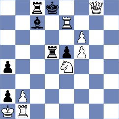 Zhurova - Chernov (St Petersburg RUS, 2022)