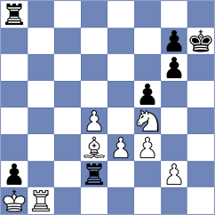 Frolyanov - Pershina (chess.com INT, 2023)