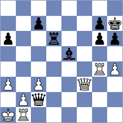 Lach - Harshavardhan (chess.com INT, 2025)