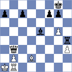 Annaberdiyev - Arjun (chess.com INT, 2021)