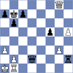 Rinas - Dong (Chess.com INT, 2020)