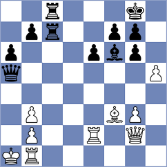 White - Biarozkin (Lichess.org INT, 2020)