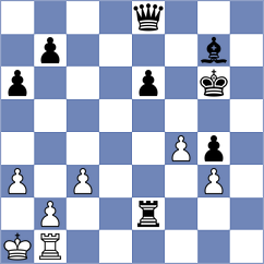 Alvarez Perez - Gubajdullin (chess.com INT, 2024)