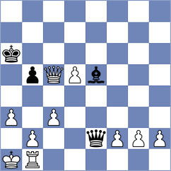 Aronian - Sobhani (Iran, 1997)