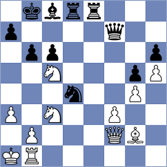Grischuk - Moussard (London ENG, 2025)