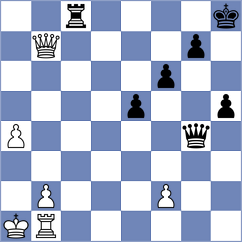 Papidakis - Womacka (chess.com INT, 2024)