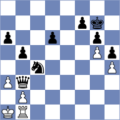 Wagner - Grutter (chess.com INT, 2023)