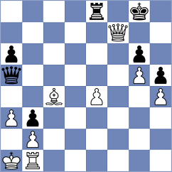 Svetlov - Cuello (chess.com INT, 2025)