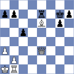 Li - Khripachenko (chess.com INT, 2022)