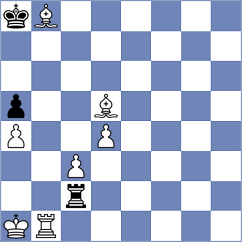 Gratz - Jerkovic (Chess.com INT, 2017)