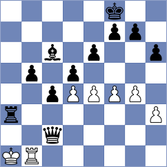 Ismagilov - Erdogmus (chess.com INT, 2023)