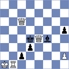 Antoniou - Halynyazow (chess.com INT, 2024)