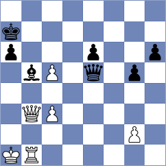 Stefanovic - Mostowski (Werfen, 1995)