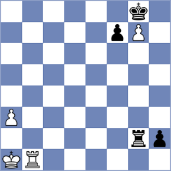 Sapunkov - Khimich (Chess.com INT, 2018)