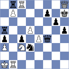 Labussiere - Tekeyev (chess.com INT, 2025)