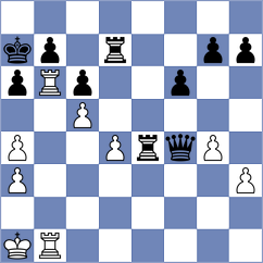 Hua - Mohammadi (chess.com INT, 2025)