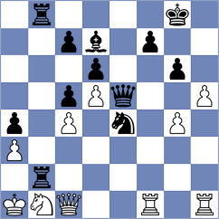 Srdanovic - Richter (chess.com INT, 2023)
