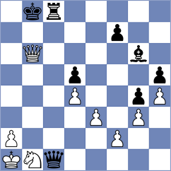 Qi - Liu (Scarborough, WA AUS, 2023)
